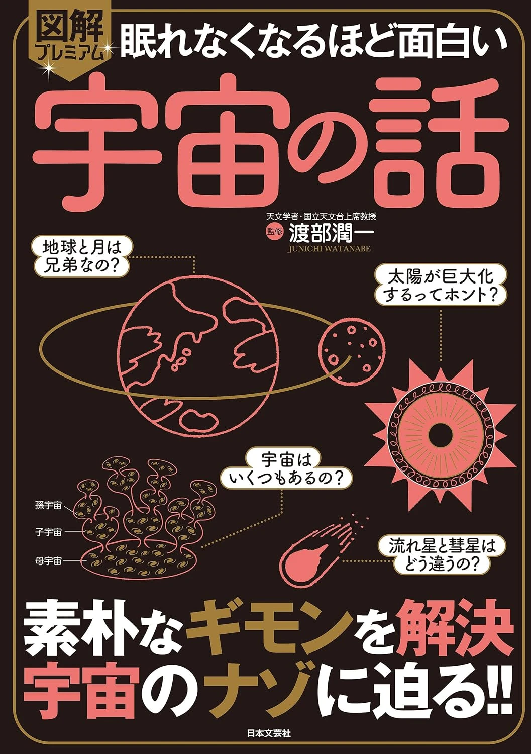眠れなくなるほど面白い宇宙の話眠れなくなるほど面白い図解シリーズ